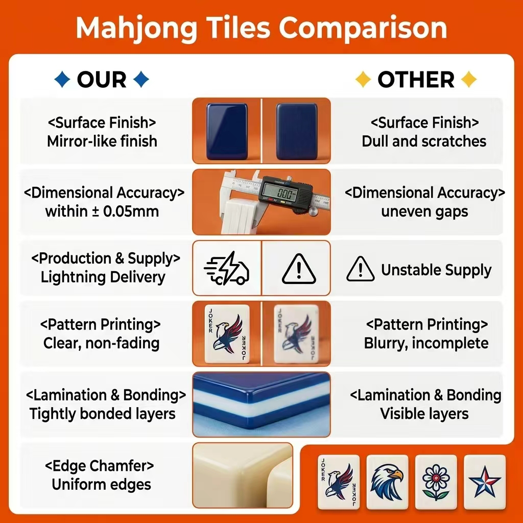 166-Tile Terrazzo Acrylic American Mahjong Set — Gold Engraving view 5