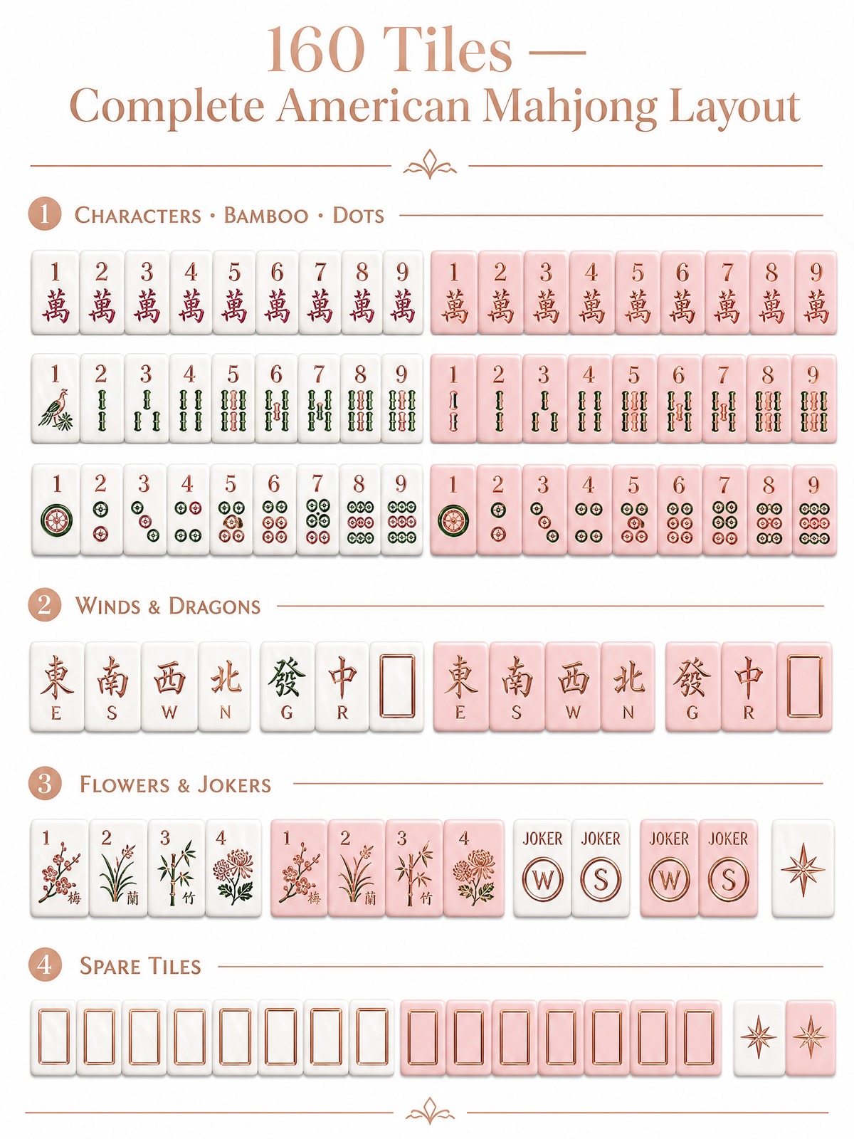 160-Tile Pink Acrylic American Mahjong Set detail