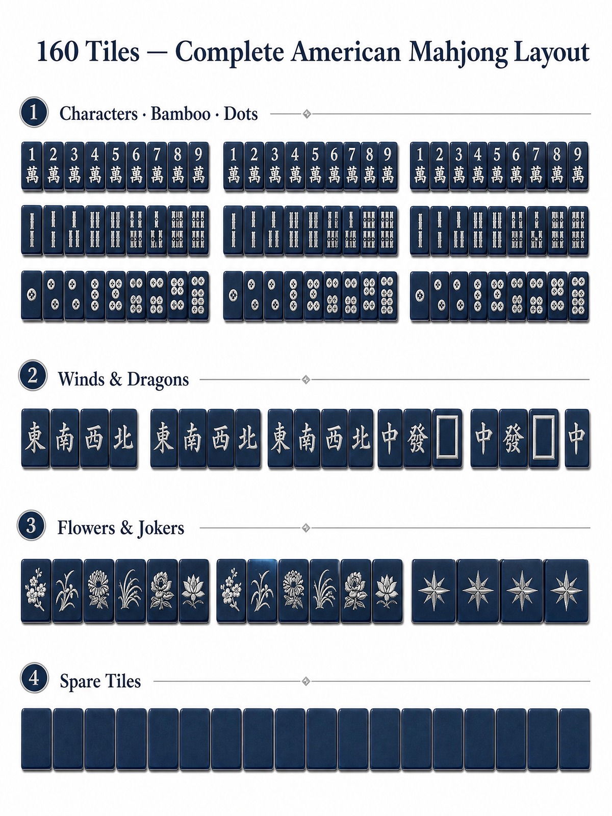 160-Tile Marble Acrylic American Mahjong Set detail
